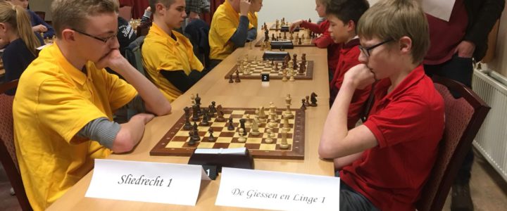 Regionaal jeugd toernooi 2e ronde